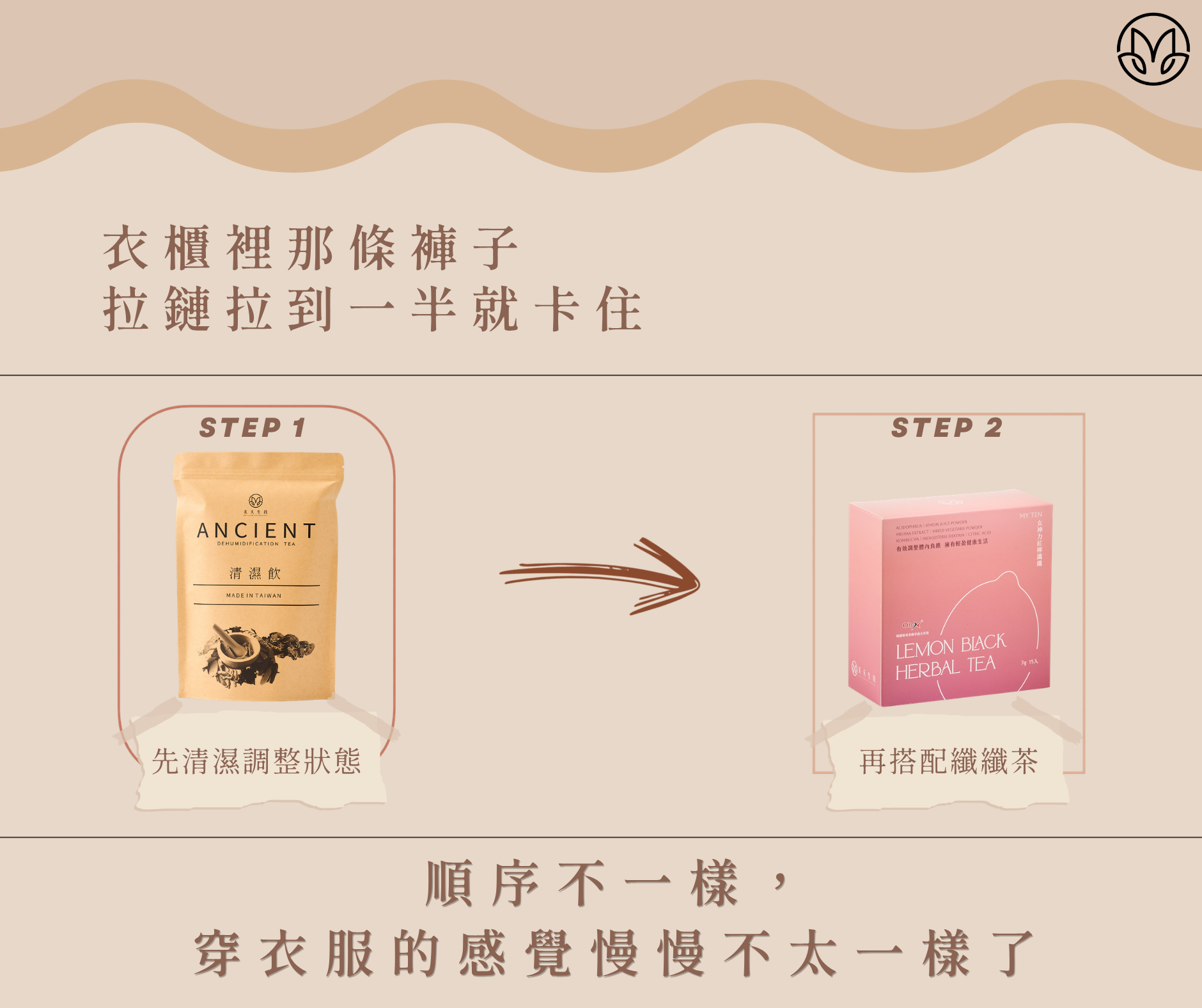 生技保養社群貼文